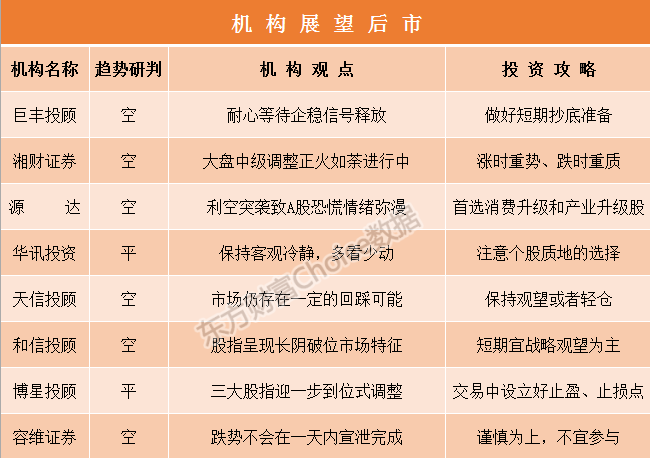 5月7日今日股票市场操盘必读：证券市场要闻