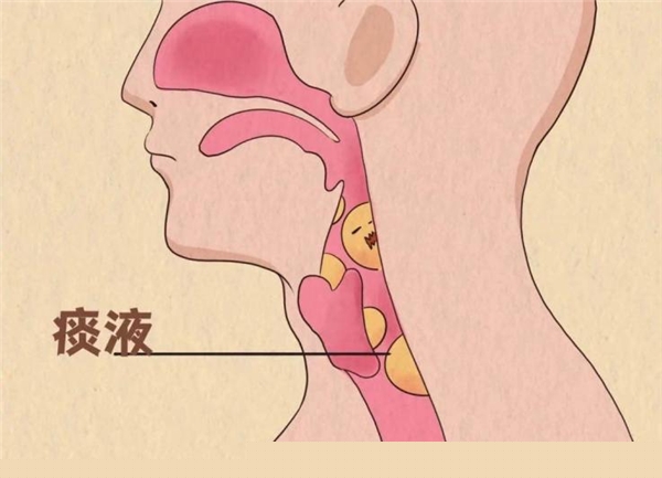新冠感染后咳不停，要怎么治疗？